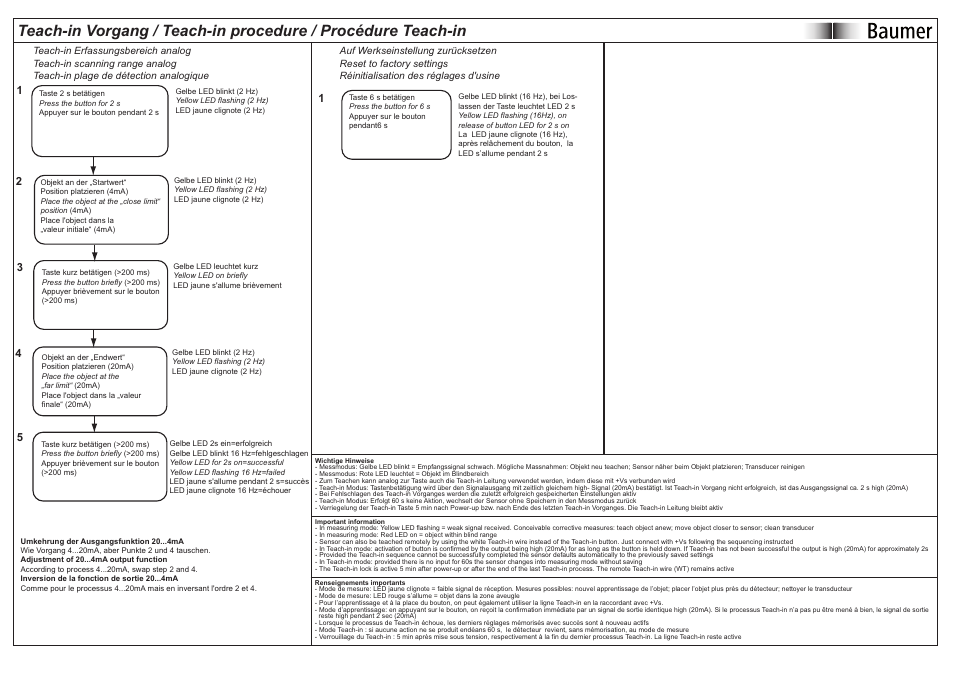 Baumer UNAM 70I6131/S14 User Manual | Page 3 / 3