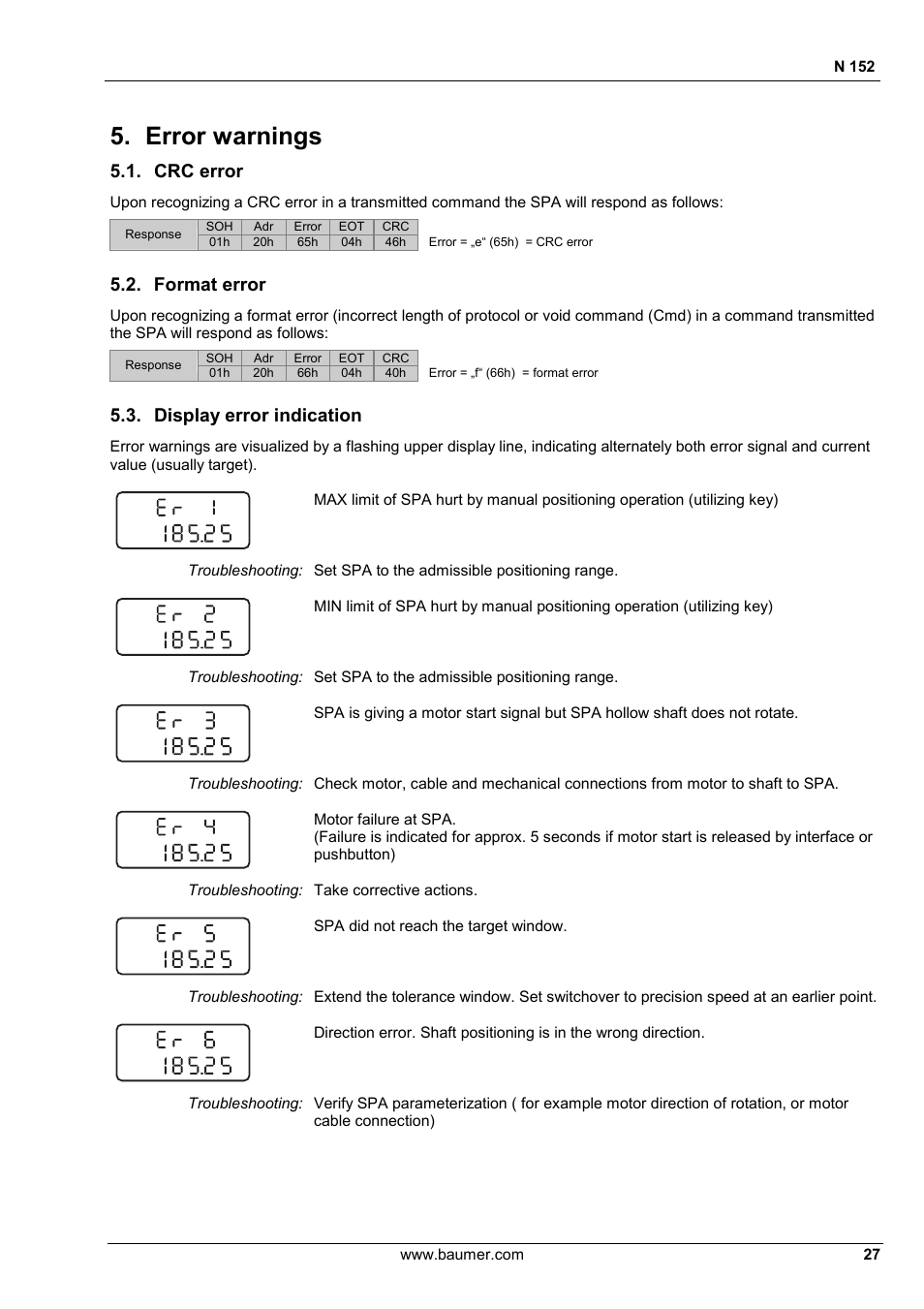 Error warnings, Crc error, Format error | Display error indication | Baumer N 152 User Manual | Page 27 / 30