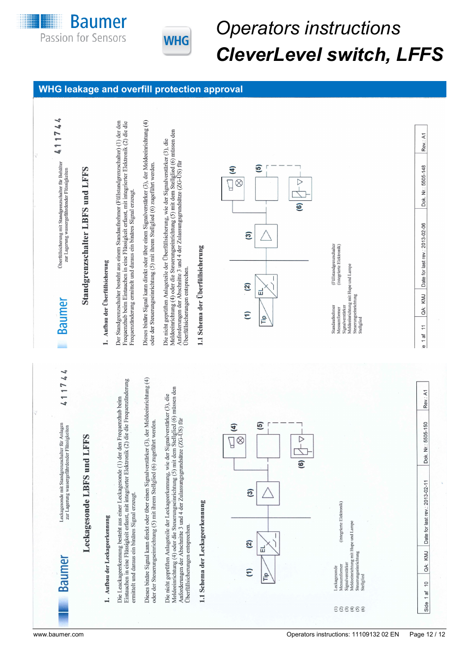 Operators instructions cleverlevel switch, lffs | Baumer CleverLevel - LFFS User Manual | Page 12 / 12