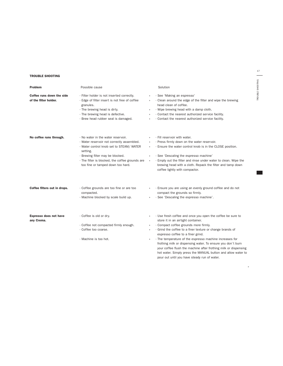 Bodum GRANOS 3020 User Manual | Page 19 / 26