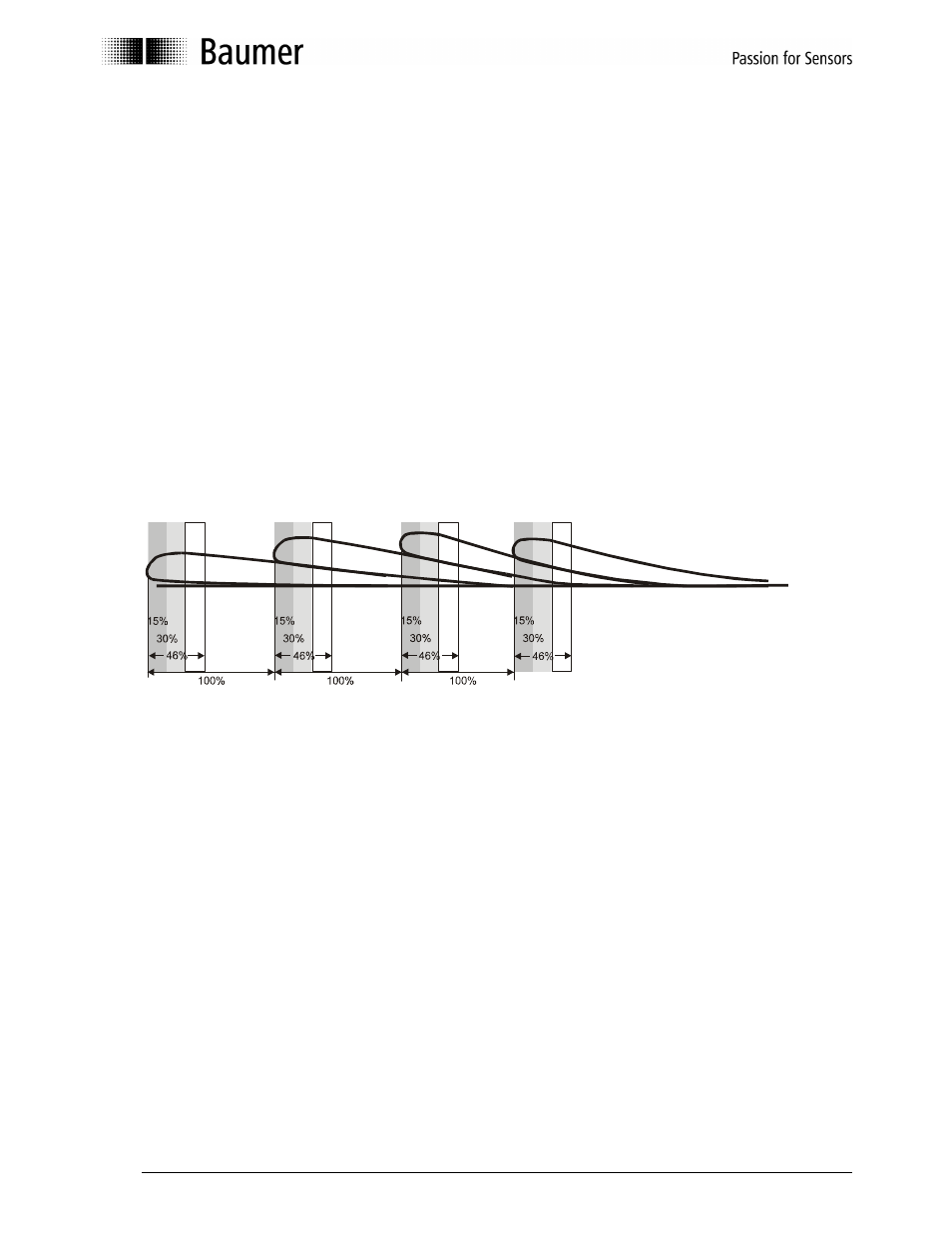 4software functions, 1 blocking function | Baumer BA DenexEdgeDetectorII User Manual | Page 8 / 20