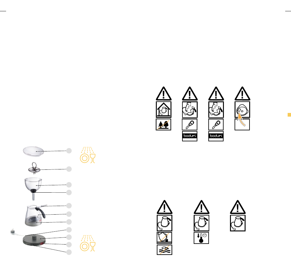 Welcome to bodum, Safety instructions what to do | Bodum 3004 User Manual | Page 2 / 5