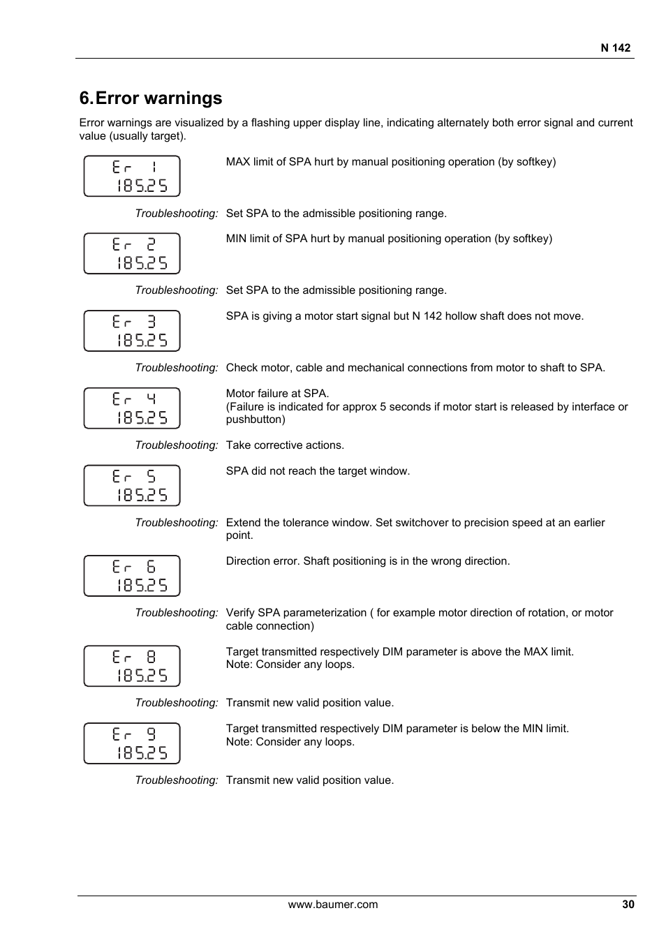 Error warnings | Baumer N 142 User Manual | Page 30 / 32