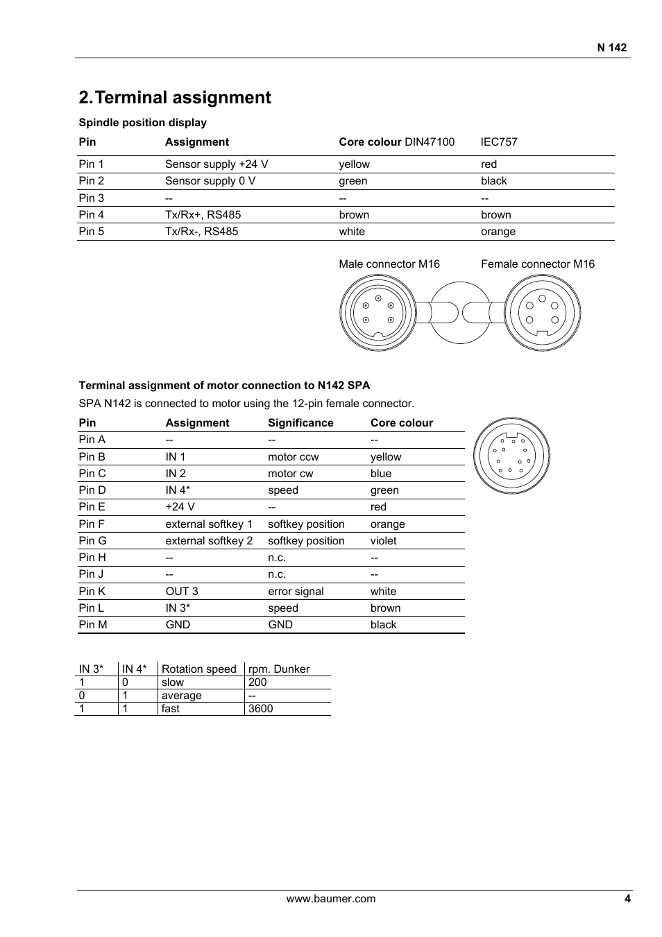 Terminal assignment | Baumer N 142 User Manual | Page 4 / 32