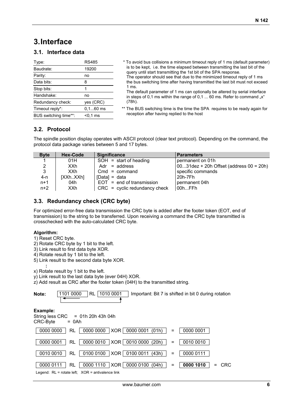 Interface, Interface data, Protocol | Redundancy check (crc byte) | Baumer N 142 User Manual | Page 6 / 32