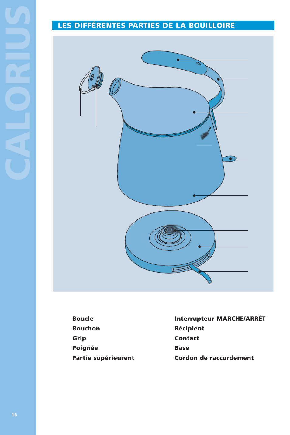Calorius | Bodum 5057 User Manual | Page 16 / 26