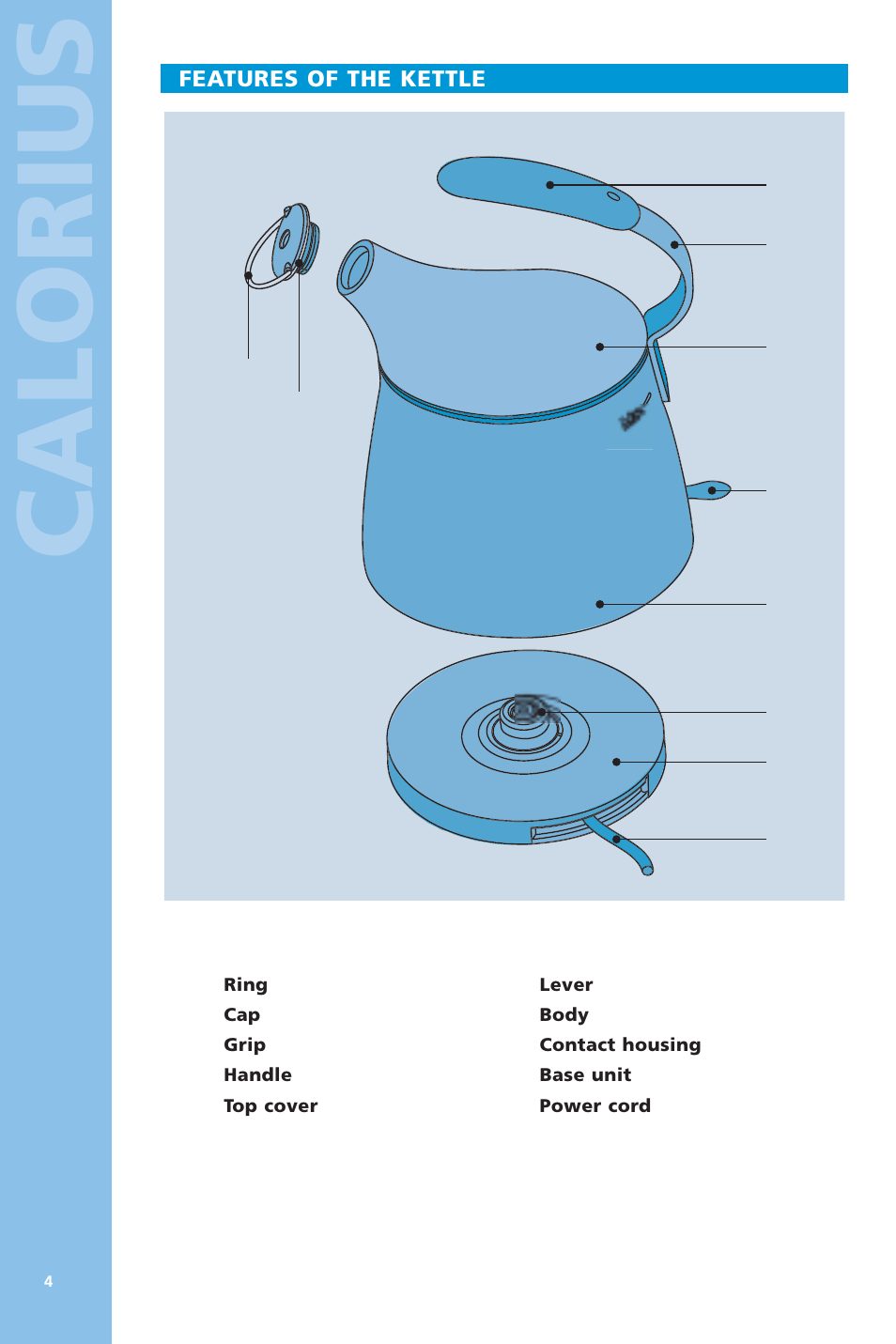 Calorius | Bodum 5057 User Manual | Page 4 / 26
