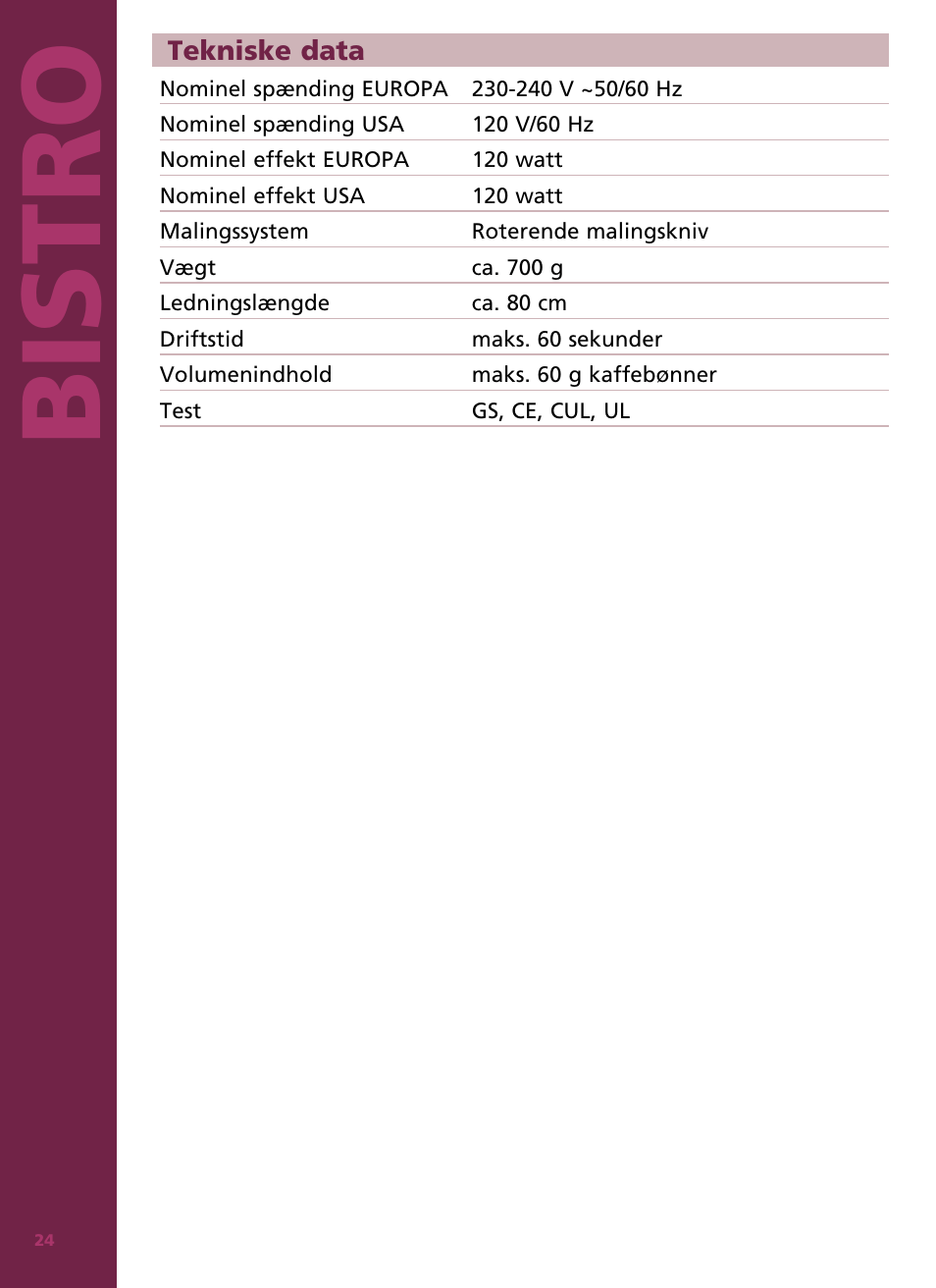 Bis tro | Bodum Bistro 11160 User Manual | Page 25 / 66