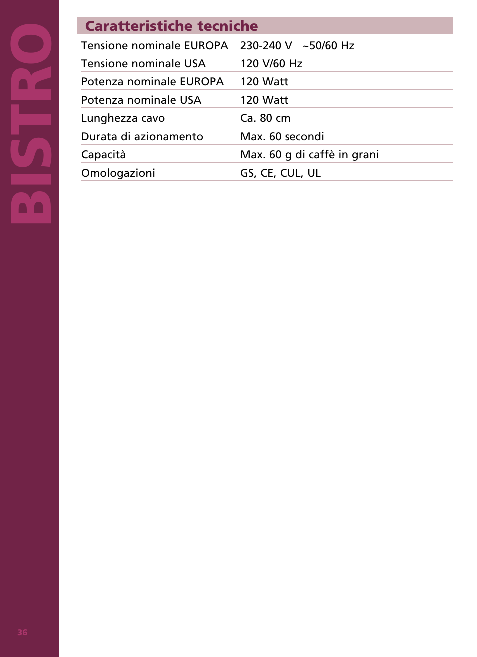Bis tro | Bodum Bistro 11160 User Manual | Page 37 / 66