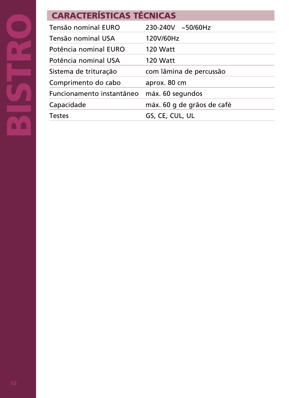 Bis tro | Bodum Bistro 11160 User Manual | Page 53 / 66