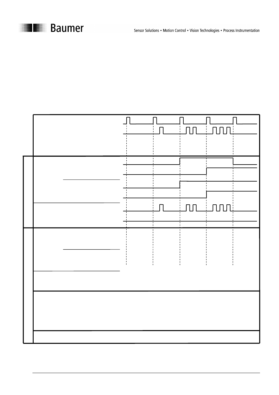 4outputs and led indicators | Baumer BA Scatec2 Gripper User Manual | Page 9 / 10