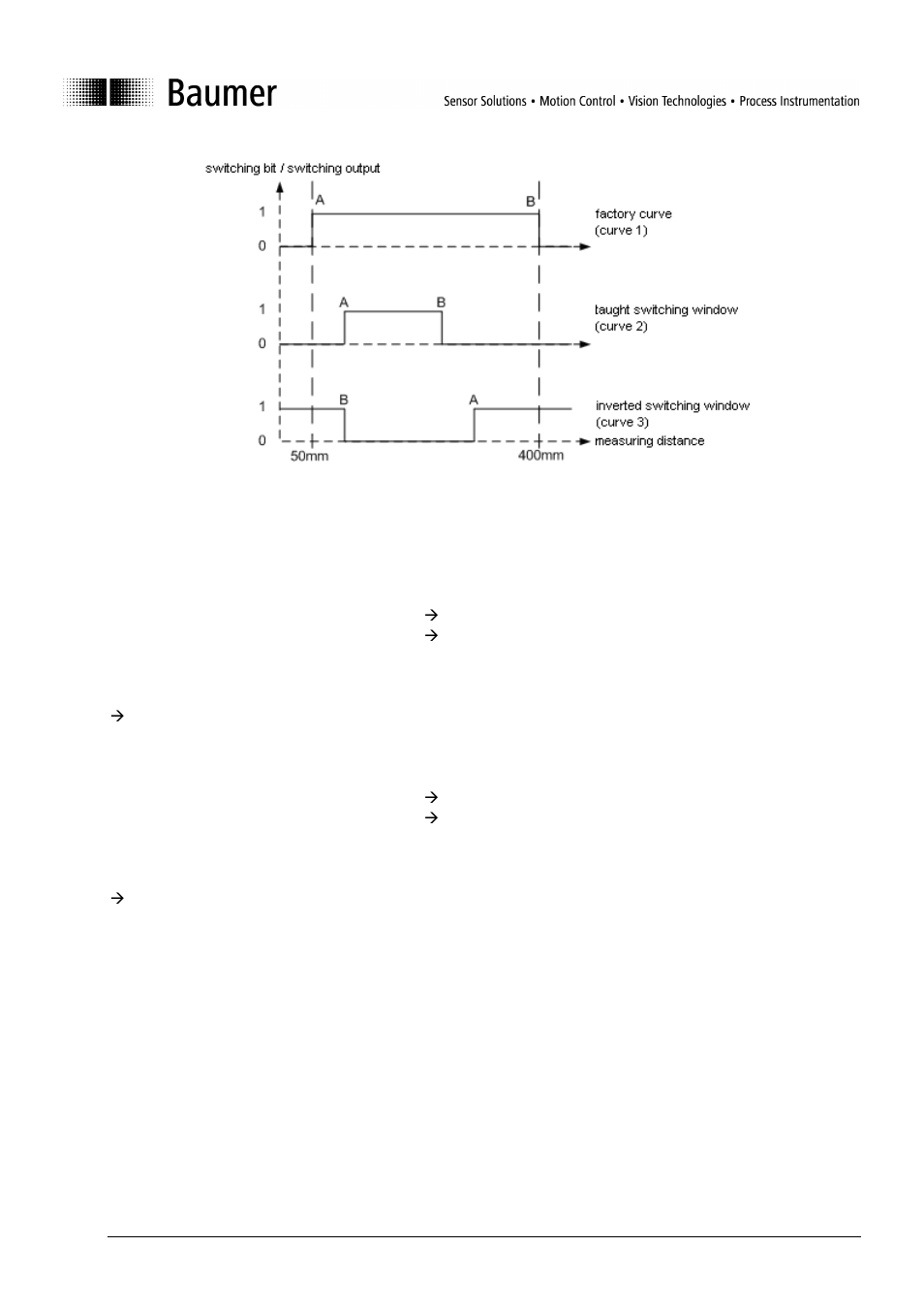 Baumer BA FADx14 IO User Manual | Page 11 / 18