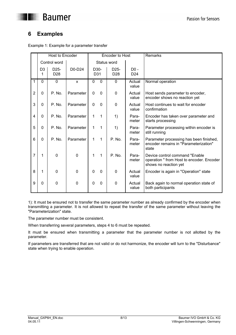 6 examples | Baumer GXP6H User Manual | Page 8 / 13