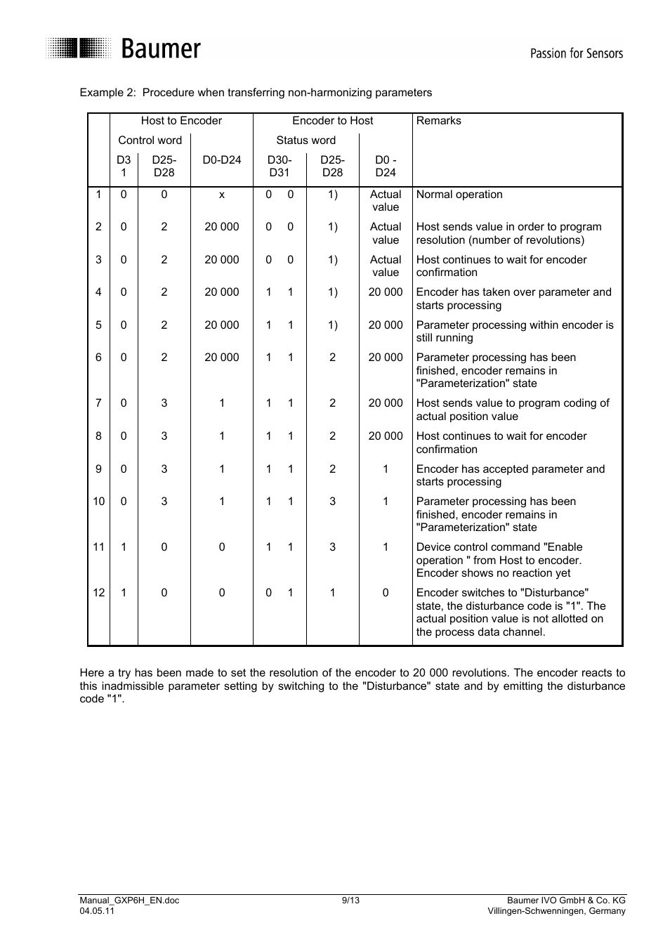 Baumer GXP6H User Manual | Page 9 / 13