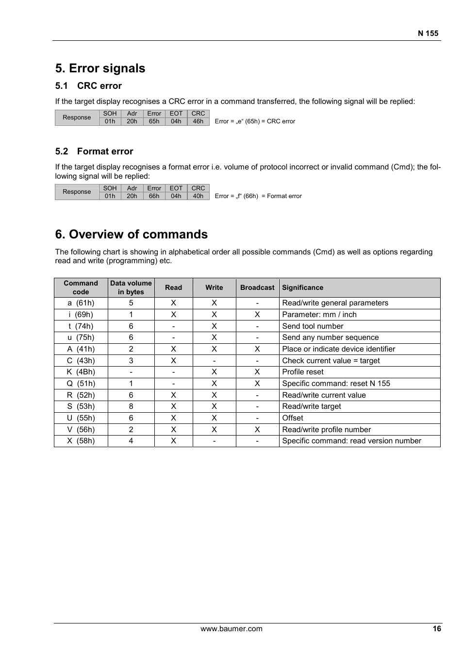 Error signals, Overview of commands, 1 crc error | 2 format error | Baumer N 155 User Manual | Page 16 / 17