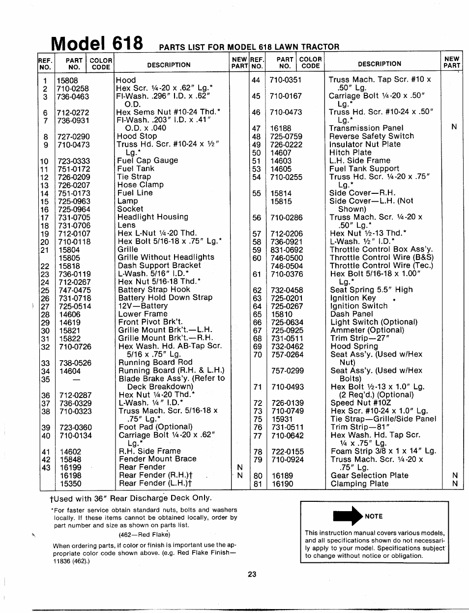 Bolens 135-688-000 User Manual | Page 23 / 40