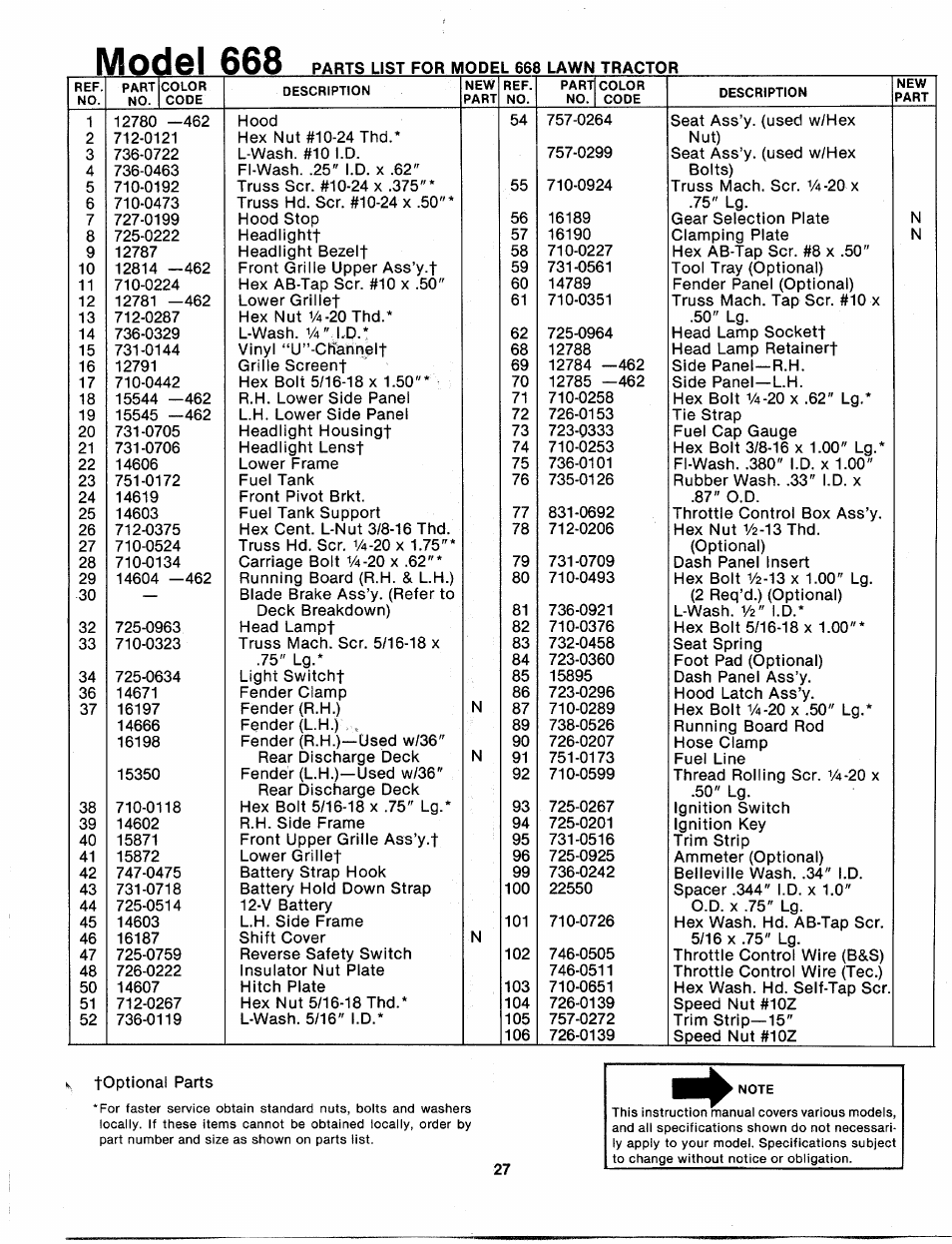 Model 668 | Bolens 135-688-000 User Manual | Page 27 / 40