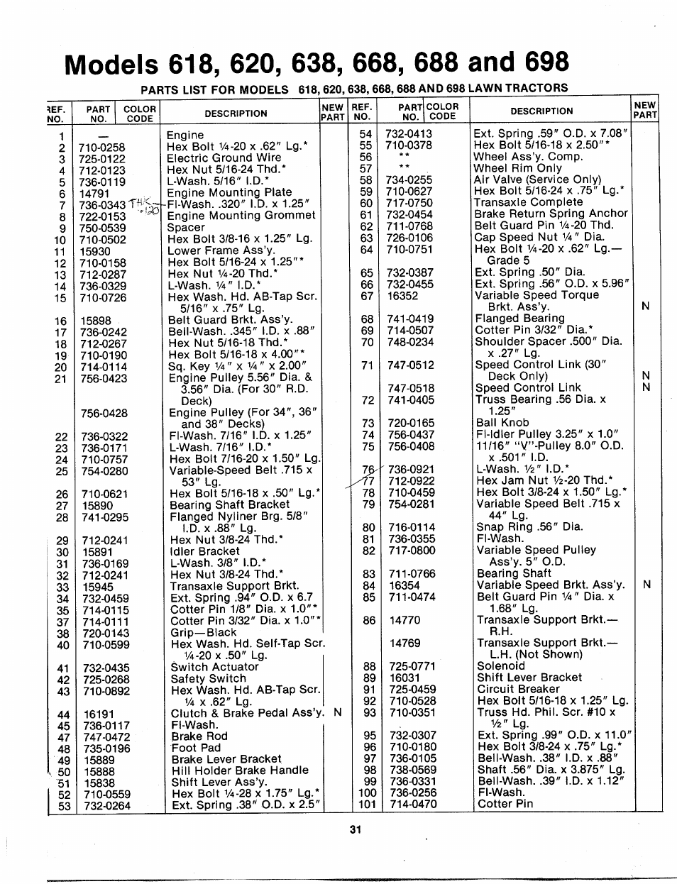 Bolens 135-688-000 User Manual | Page 31 / 40
