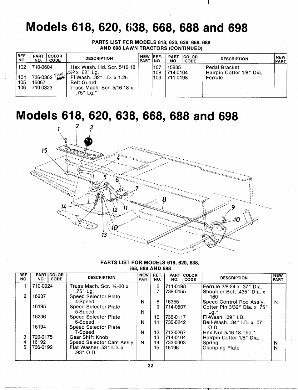 Models 618, 620, 638, 668, 688 and 698 | Bolens 135-688-000 User Manual | Page 32 / 40