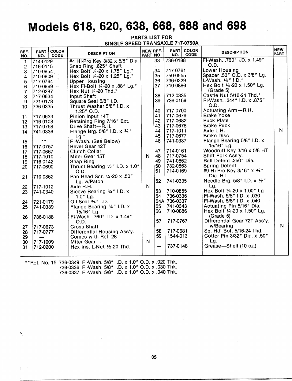Bolens 135-688-000 User Manual | Page 35 / 40