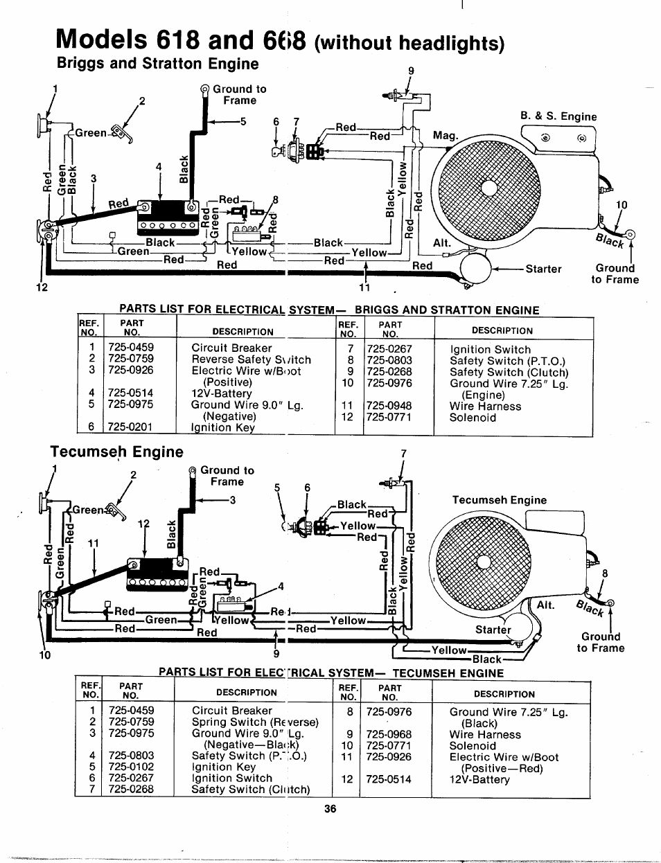 Models, 668 (without headlights), Briggs and stratton engine g | Bolens 135-688-000 User Manual | Page 36 / 40