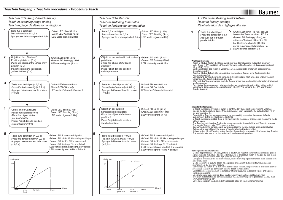 Baumer IWFK 20Z8704/S35A User Manual | Page 2 / 2