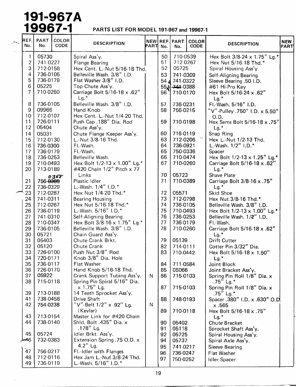 Bolens 19967-1 User Manual | Page 18 / 22