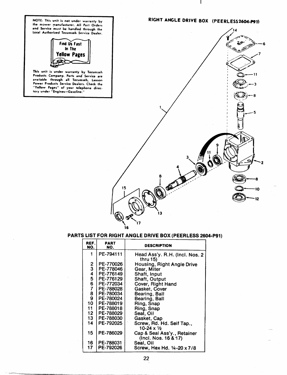 Bolens 19967-1 User Manual | Page 21 / 22