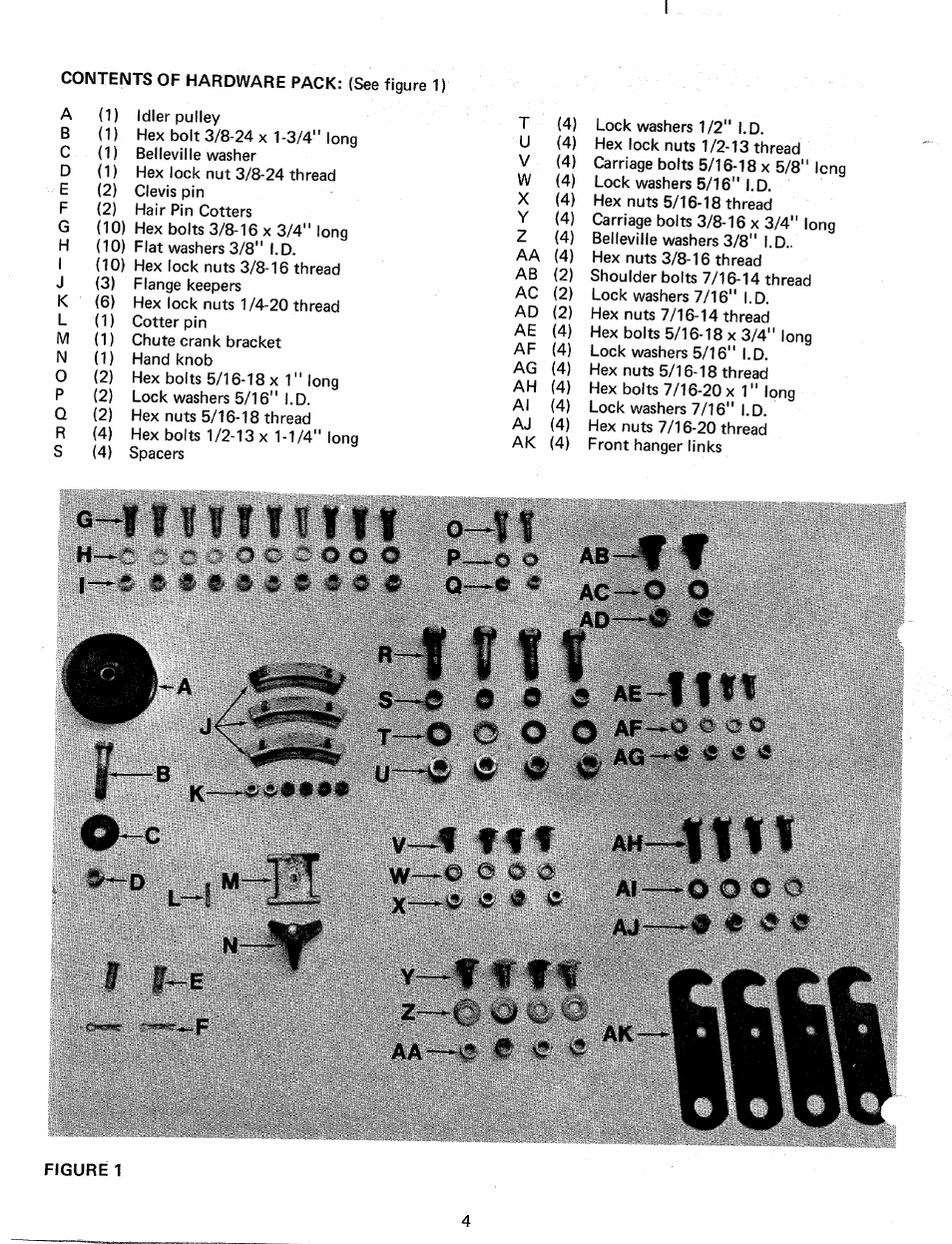 Ac —o o ad—'s c, Al —o o o o, Aj__« « i | Aa—v, L i t, R t f, S—e 0 0 c, I—r * - ? ; : ; i 0 « q | Bolens 19967-1 User Manual | Page 4 / 22