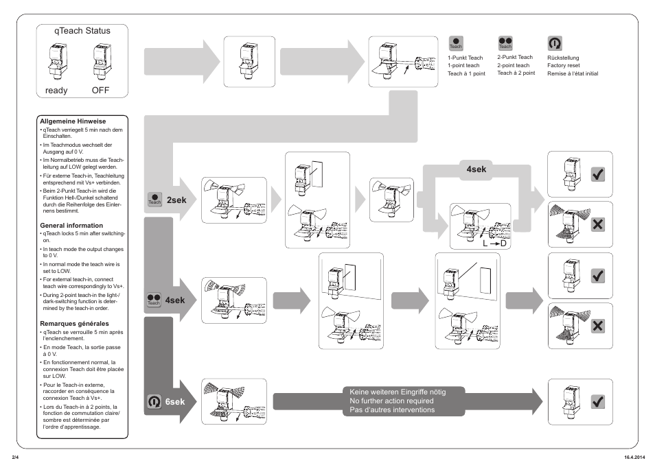 Ready off qteach status 2sek 4sek 6sek, Ld 4sek | Baumer O300.GP-GW1B.72N User Manual | Page 2 / 4