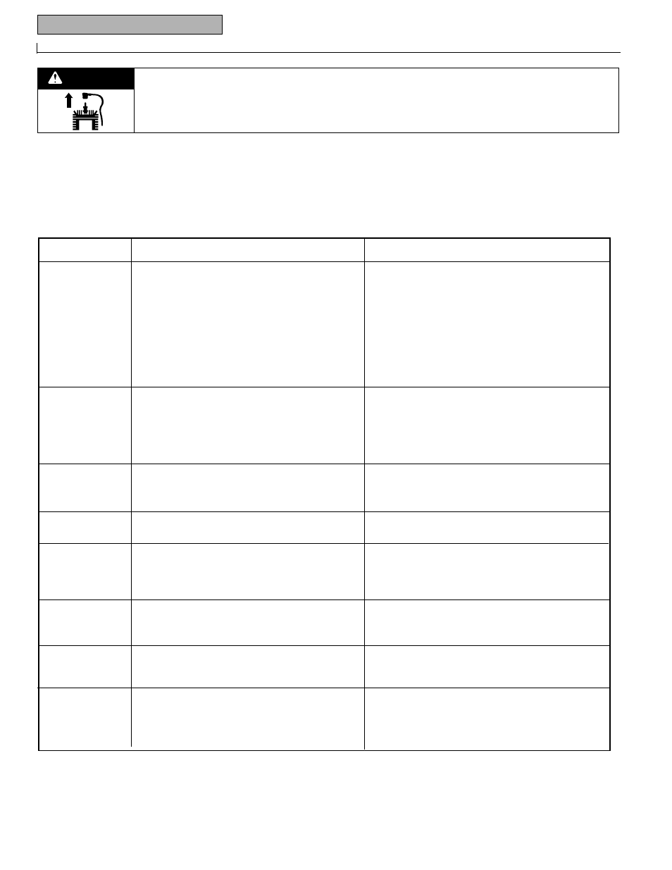 Warning troubleshooting, Problem possible cause correction | Bolens 12229 User Manual | Page 22 / 32