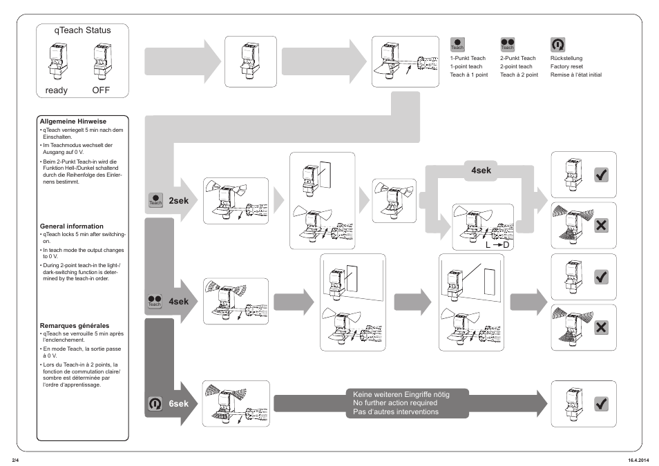 Baumer O500.GP-NV1T.72O User Manual | Page 2 / 4