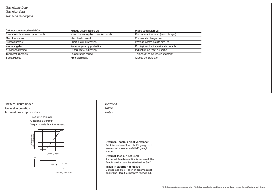Baumer UNDK 20N7914/S35A User Manual | Page 2 / 2