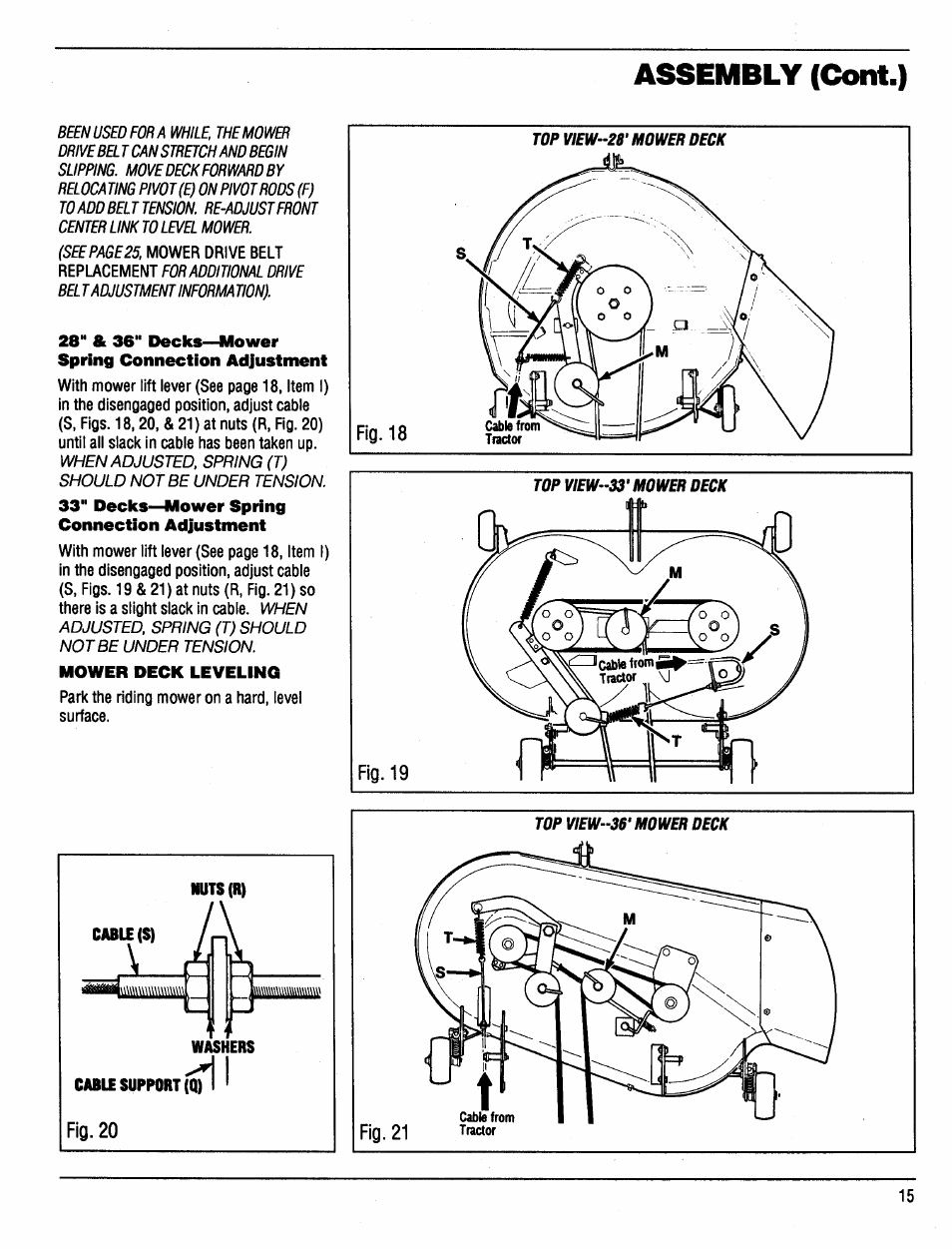 Assembly (coni.) | Bolens 13067 User Manual | Page 15 / 36