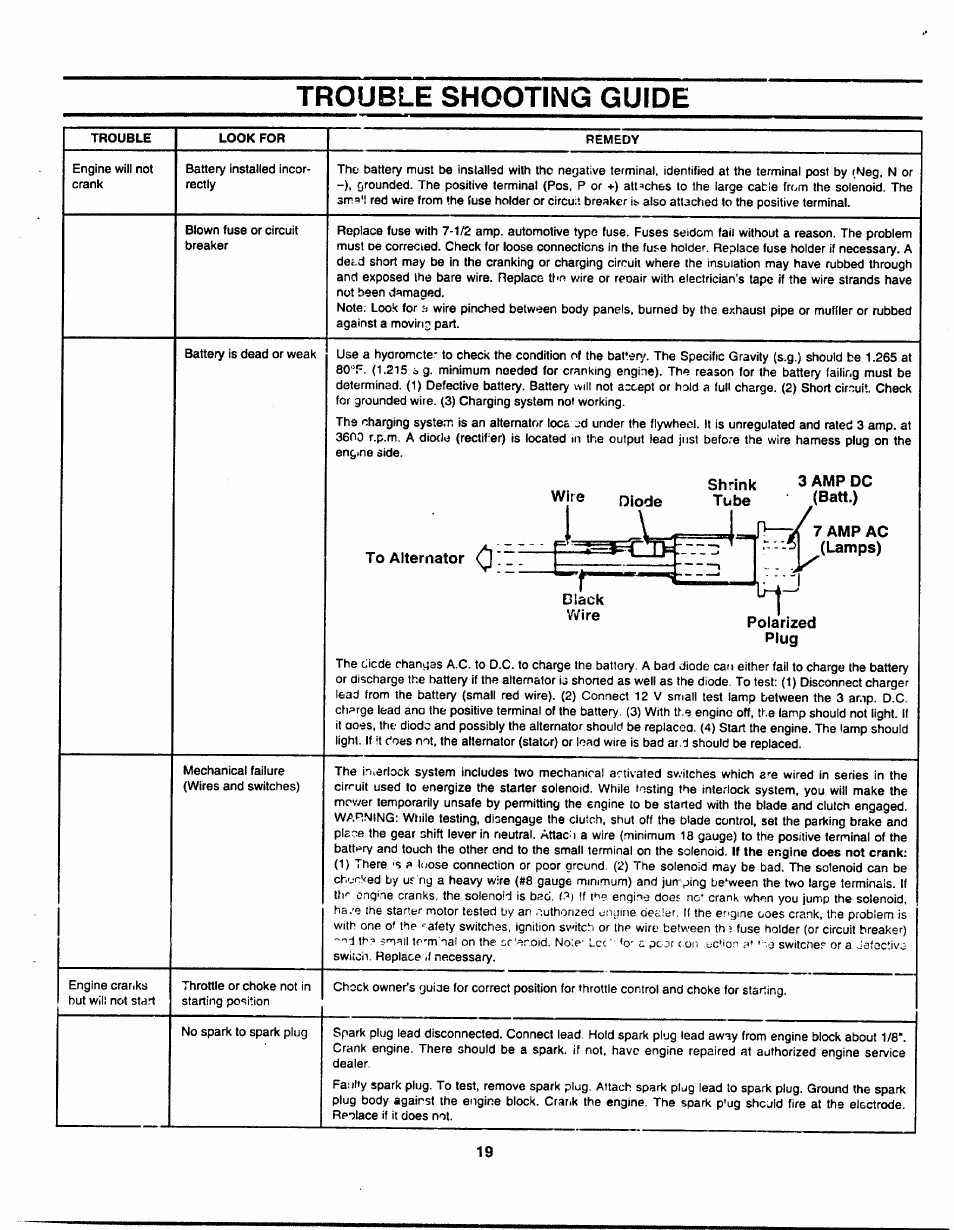 Trouble shooting guide, To alternator | Bolens TMO-3394704 User Manual | Page 19 / 36