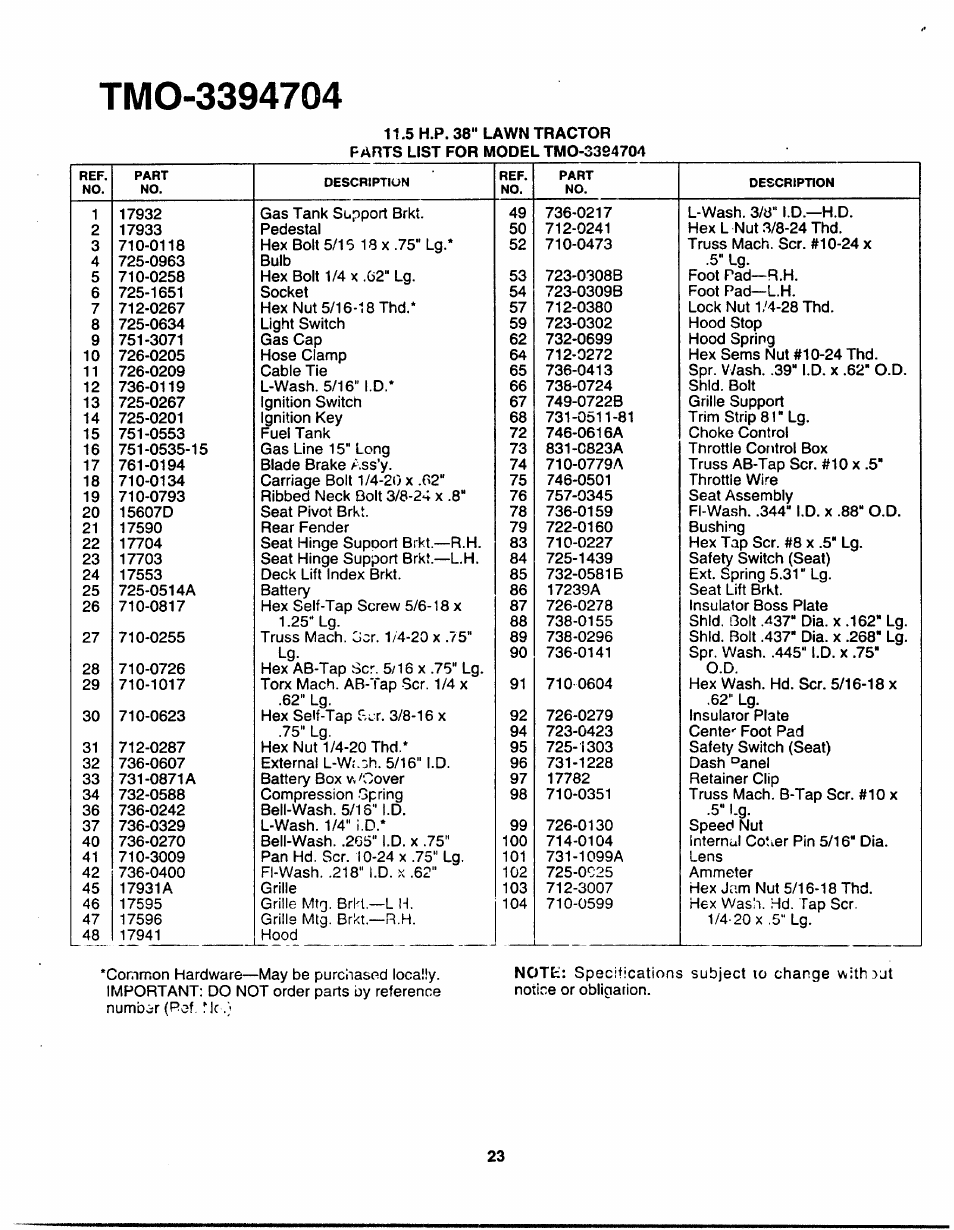 Bolens TMO-3394704 User Manual | Page 23 / 36