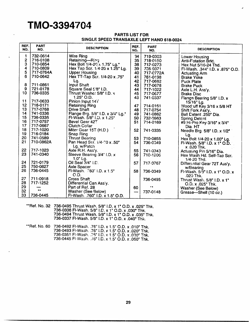 Bolens TMO-3394704 User Manual | Page 29 / 36