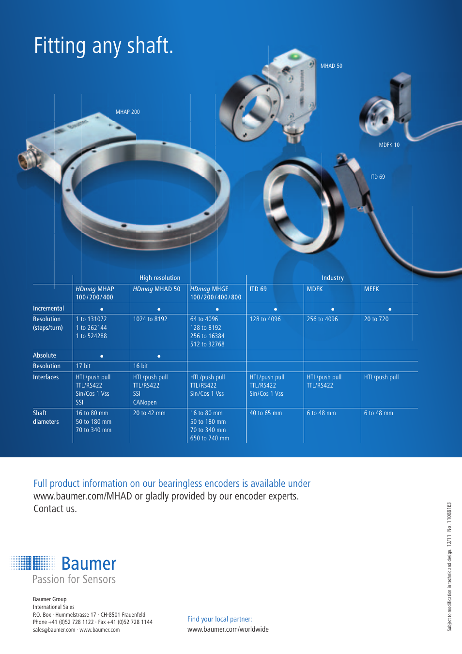 Fitting any shaft | Baumer MHAD User Manual | Page 4 / 4