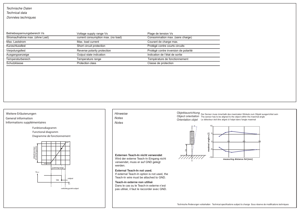 Baumer UNAM 12N8910/S14O User Manual | Page 2 / 3