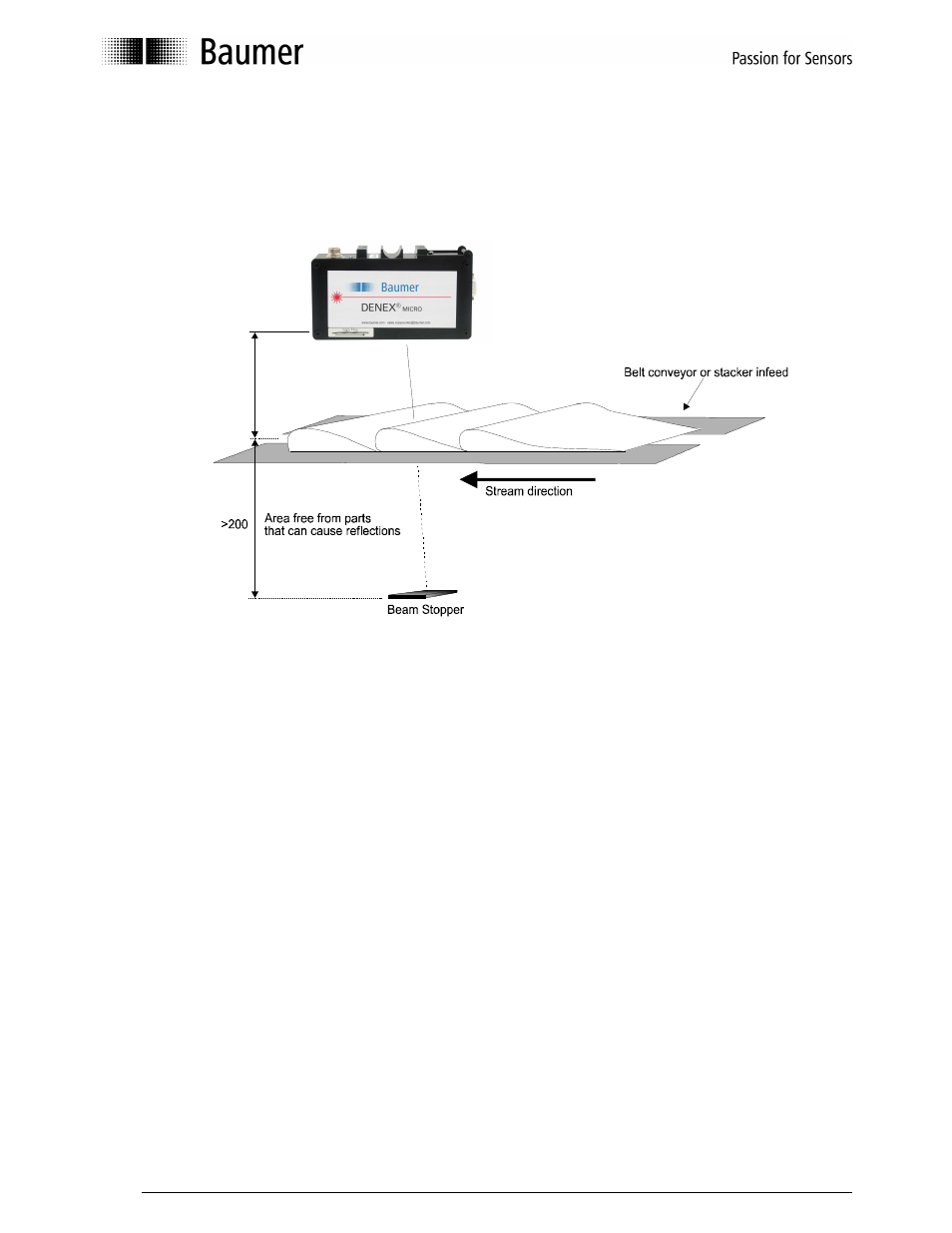 3 standard mounting with beam stopper | Baumer BA DenexMicro User Manual | Page 7 / 24