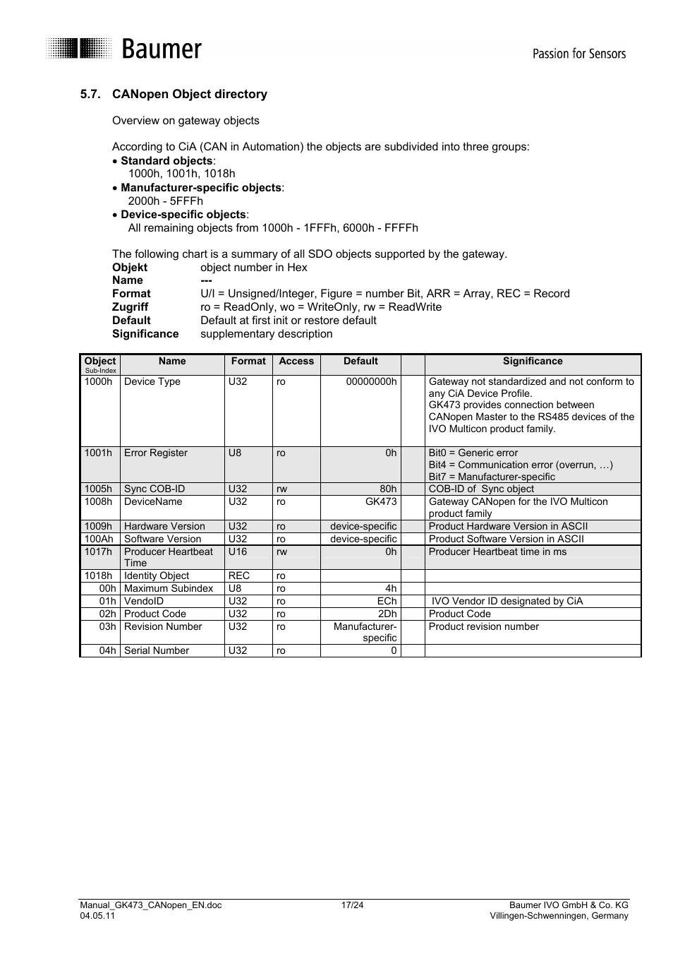 Baumer GK473 User Manual | Page 17 / 24
