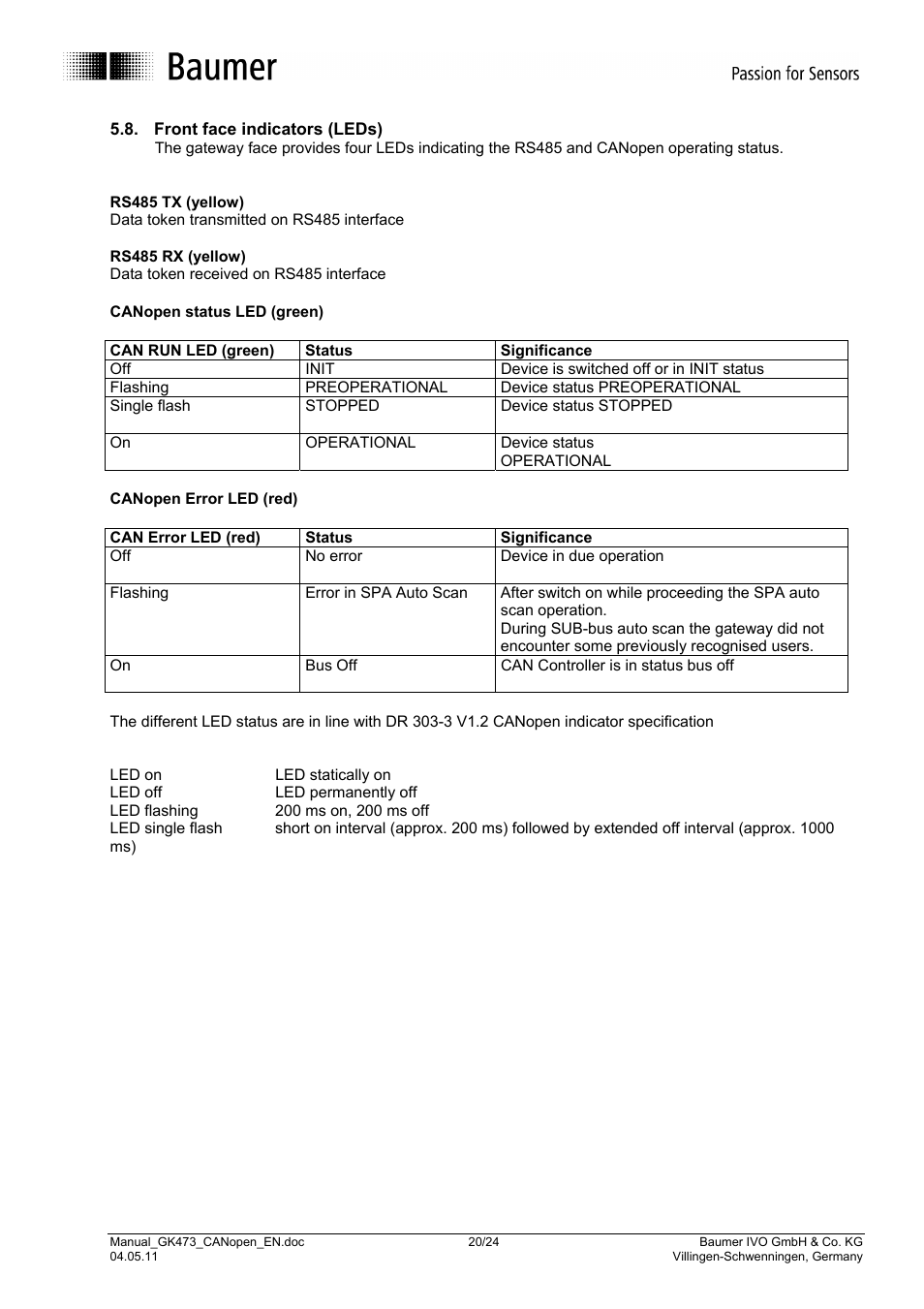 Baumer GK473 User Manual | Page 20 / 24