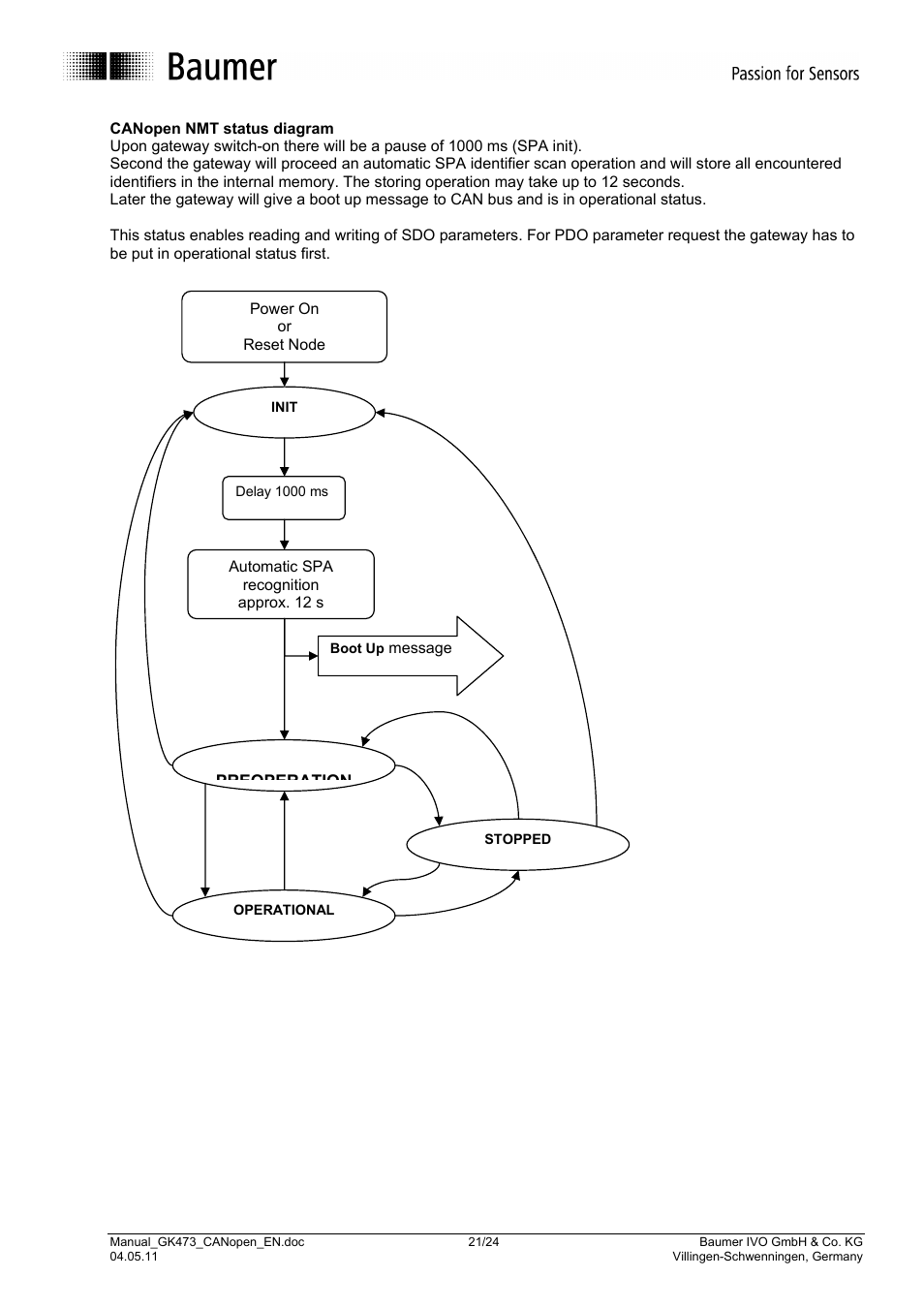 Baumer GK473 User Manual | Page 21 / 24