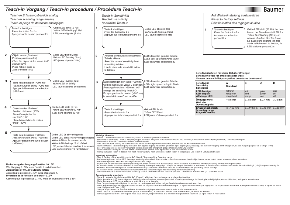 Baumer UNCK 09U6914/D1 User Manual | Page 3 / 3