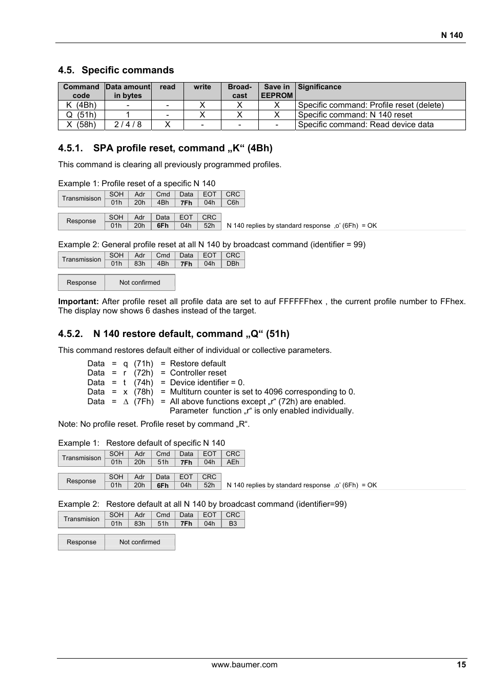 Specific commands, Spa profile reset, command „k“ (4bh) | Baumer N 140 User Manual | Page 15 / 19