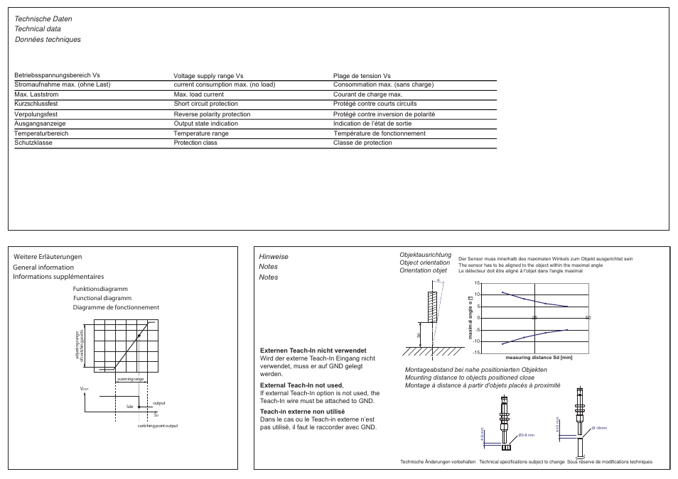Baumer UNAM 12N8910/S14OD User Manual | Page 2 / 3