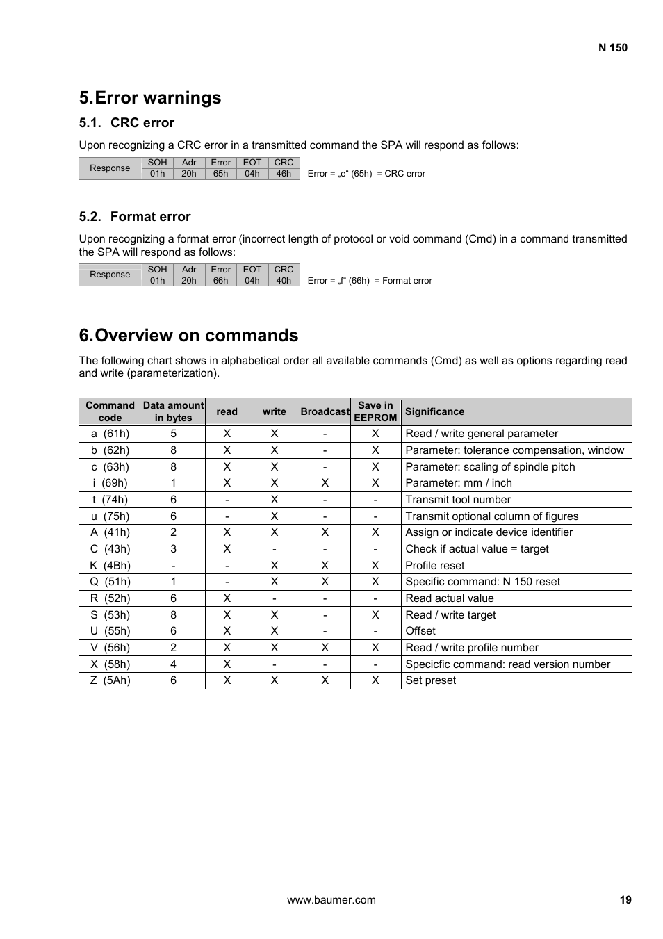 Error warnings, Overview on commands, Crc error | Format error | Baumer N 150 User Manual | Page 19 / 21