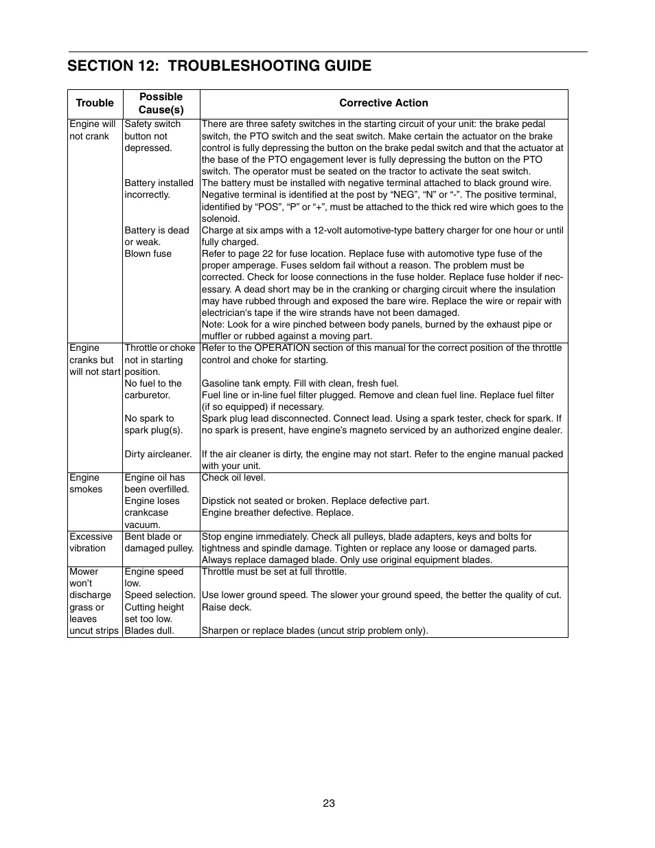 MTD Automatic Lawn Tractor 607 User Manual | Page 23 / 44