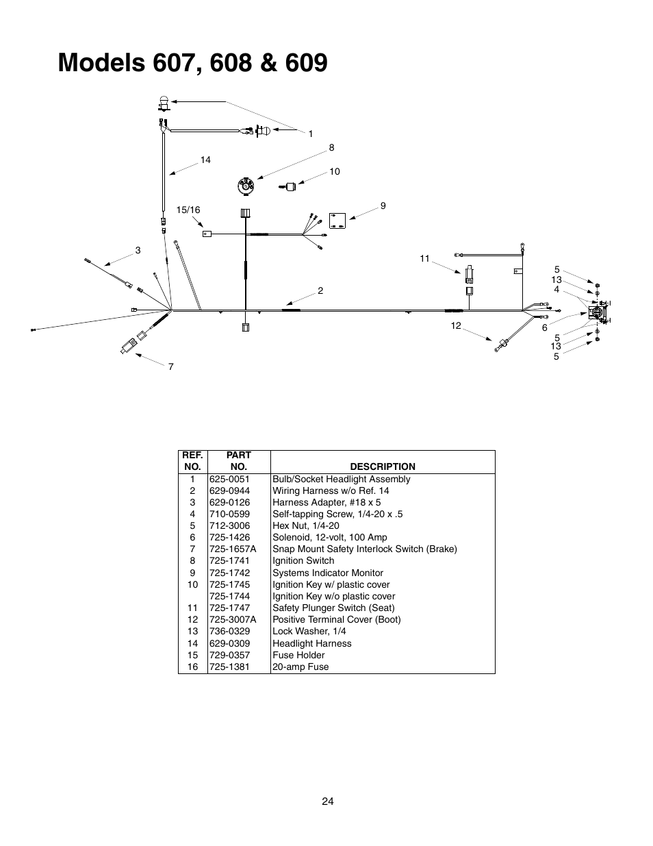 MTD Automatic Lawn Tractor 607 User Manual | Page 24 / 44