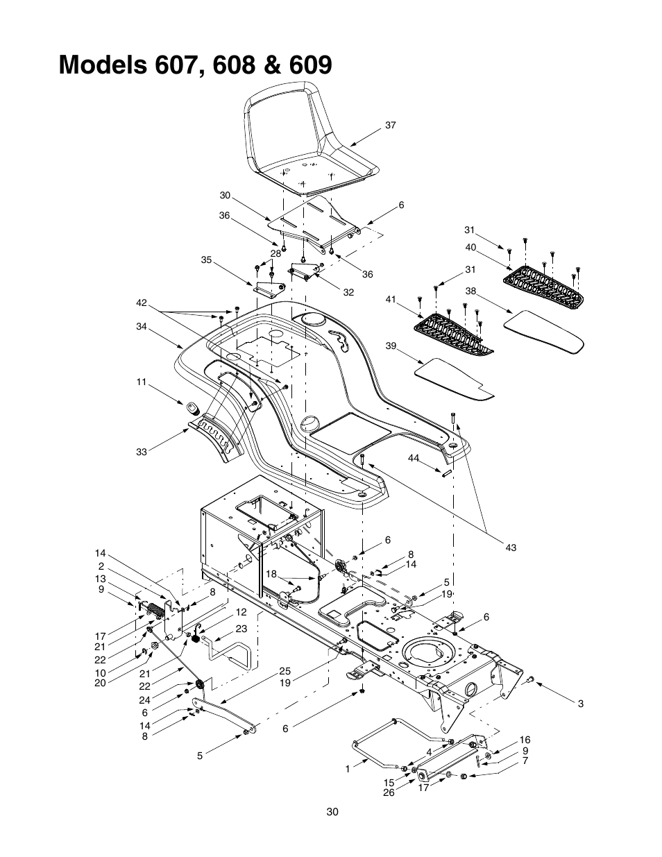 MTD Automatic Lawn Tractor 607 User Manual | Page 30 / 44